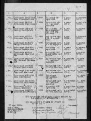 Шахник Гедаль Иделевич