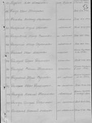 Понаровский Иосиф Семенович