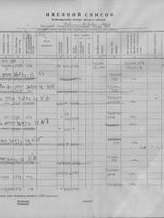 Плисецкий Владимир Эммануилович