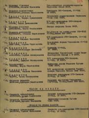 Беликов Роман Яковлевич