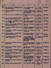 Крейнин Леонид Маркович