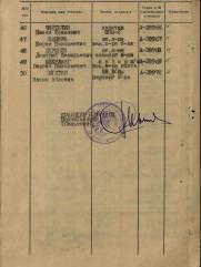 Шустин Нахим Абович