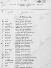 Кальманович Натан Хаимович