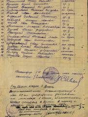 Пиковский Шулим Абрамович