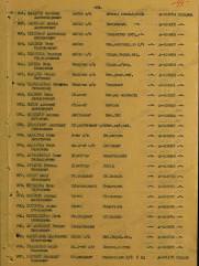 Перелюбская Ревекка Яковлевна