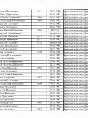 Ландер Натан Петрович