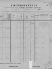 Плисецкий Владимир Эммануилович