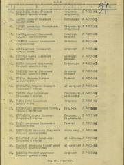 Пружан Израиль  Львович