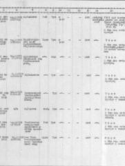 Витман Борис Лазаревич