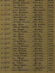 Свердлов Анатолий (Тэва) Яковлевич