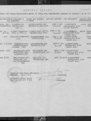 Циркин (Цыркин) Яков Элконович