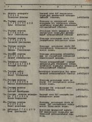 Глузман Иосиф Самуилович