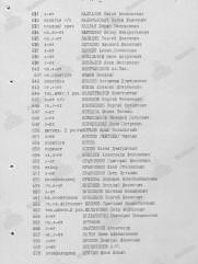 Кальманович Натан Хаимович