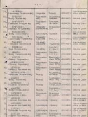 Данишевский Авраам Маркович