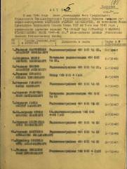 Рускол Иосиф Золович