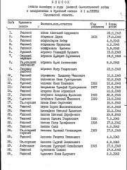 Бляхер Генух (Енух)  Ефимович