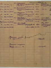 Сталинский Наум Львович