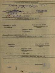 Гофман Абрам Юдкович