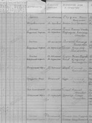 Фришберг Лазарь Исаакович