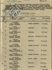 Путерман Натан Самуилович (Семенович)