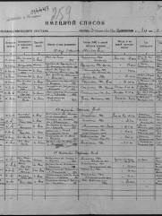 Шифрин Зяма Айзикович