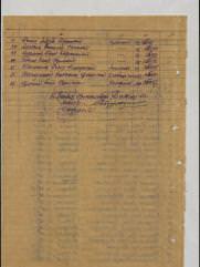 Беликов Роман Яковлевич