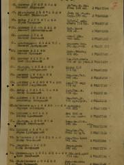 Зарницкий Абрам Наумович