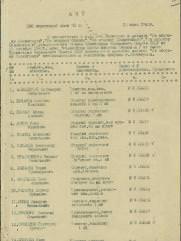 Гофман Абрам Юдкович