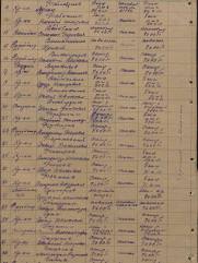 Вайнблат Соломон Беркович