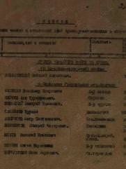 Нусенсон Борис Миронович