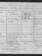 Хайтович Израиль Лейбович