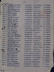 Лотман Юрий Михайлович