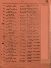 Гольдштейн Муся Иосифович