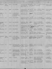 Брагилевский Яков Маркович